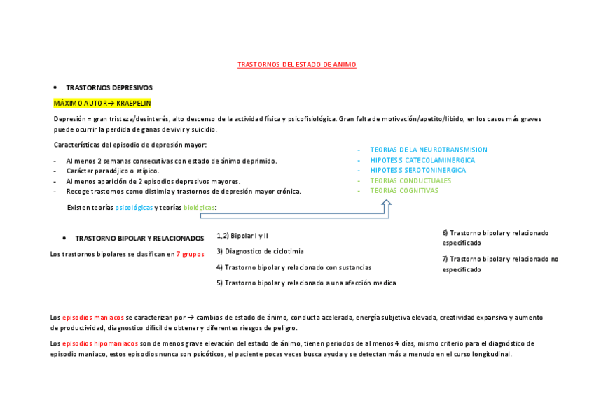 Miniatura del documento ESQUEMA-DE-LOS-TRASTORNOS-DEL-ESTADO-DE-ANIMO.pdf