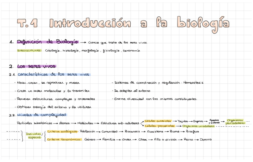 Miniatura del documento Biologia-Tema-1-y-2.pdf
