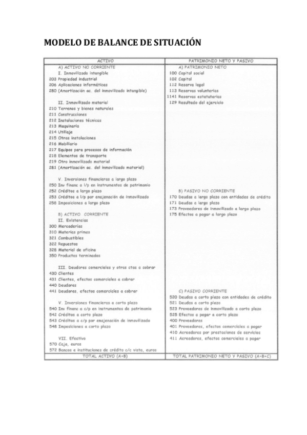 Miniatura del documento MODELO-DE-BALANCE-DE-SITUACION.pdf