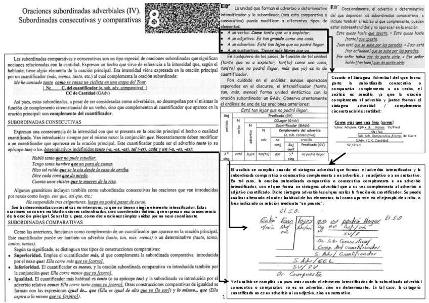 Miniatura del documento apunte-subordinadas-adverbiales-comparativas-y-consecutivas-2c2ba-bach.pdf