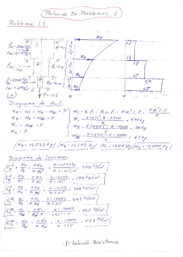 Miniatura del documento Problemas Resueltos Resistencia.pdf