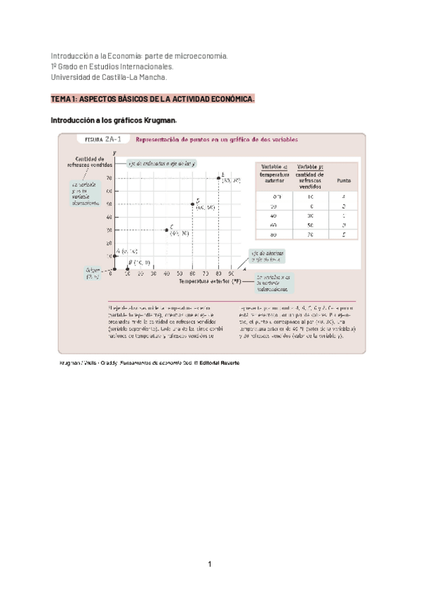 Miniatura del documento APUNTES-MICRO-EEII.pdf