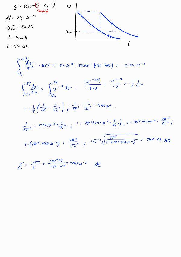 Miniatura del documento Notes230420161155.pdf