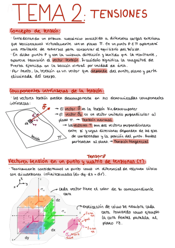 Miniatura del documento T2-Tensiones.pdf