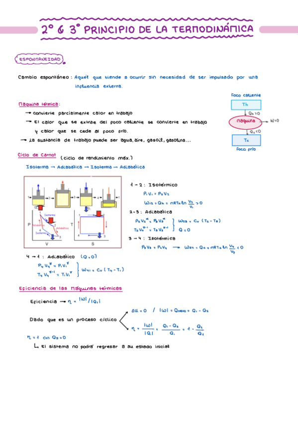 Miniatura del documento 2o-principio-de-la-termodinamica.pdf