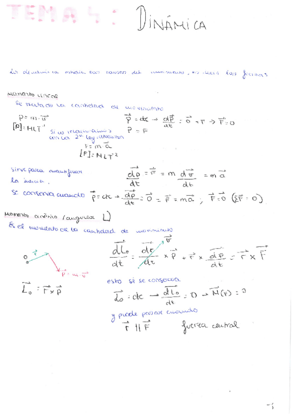 Miniatura del documento tema-4-dinamica.pdf