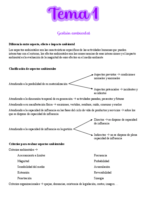 Miniatura del documento Tema-1-autoevaluacion.pdf