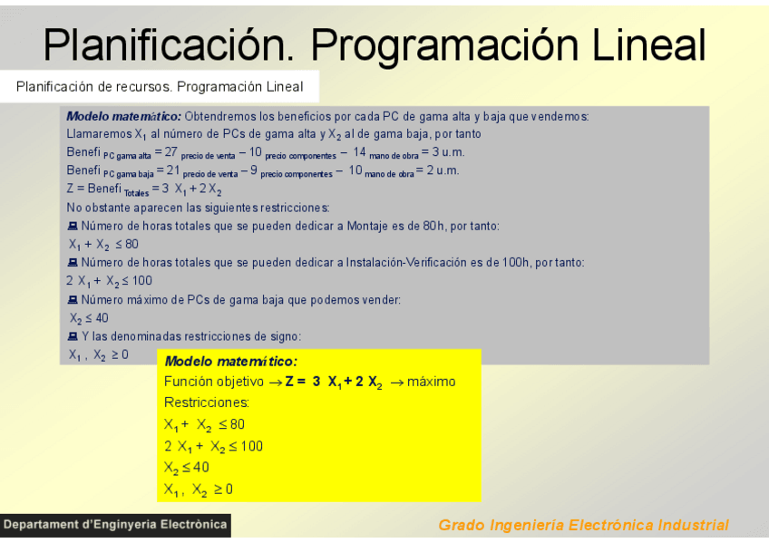 Miniatura del documento Organizacion y gestion de la produccion OGP (4).pdf