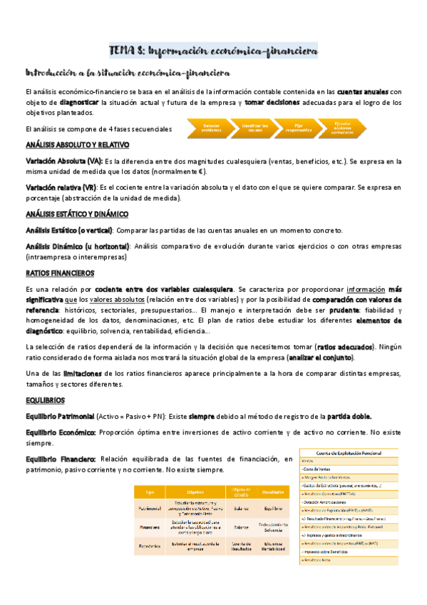 Miniatura del documento Tema8-Economia.pdf