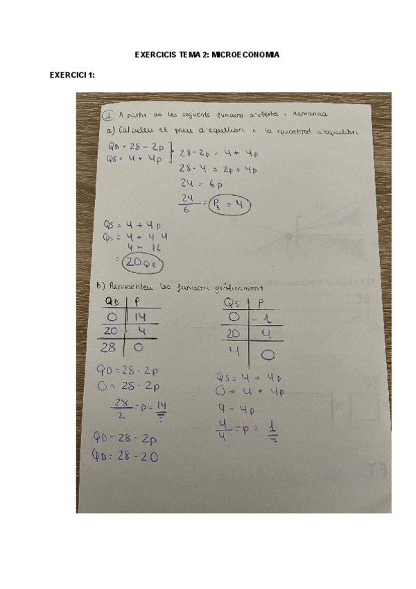 Miniatura del documento EXERCICIS-TEMA-2-MICROECONOMIA.pdf