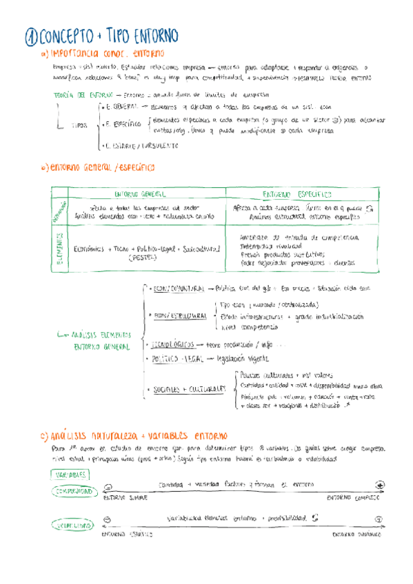 Miniatura del documento 2.-Entorno--Oceano-Azul.pdf