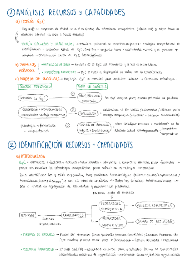 Miniatura del documento 4.-Recursos-y-Capacidades.pdf