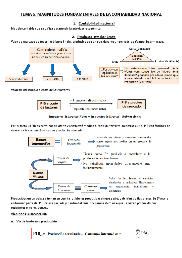 Miniatura del documento Tema-5..pdf