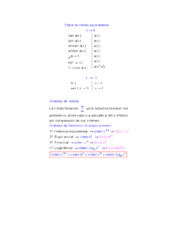 Miniatura del documento Limites-equivalentes-y-ordenes-de-infinito.pdf