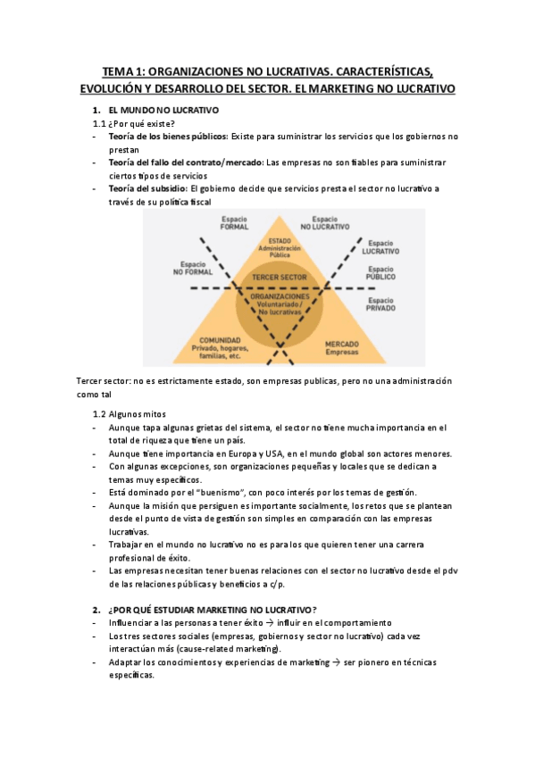Miniatura del documento TEMA-1- Mark no lucra.pdf