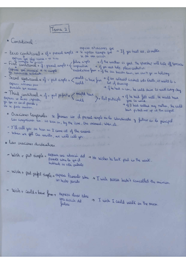 Miniatura del documento ingles-tema-2-condicionales....pdf