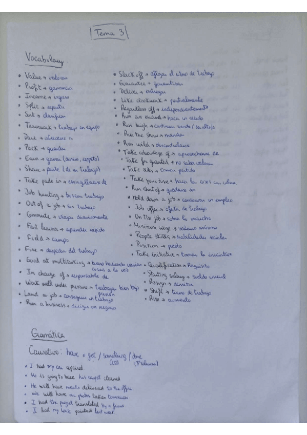 Miniatura del documento ingles-tema-3-vocab-y-causativo.pdf