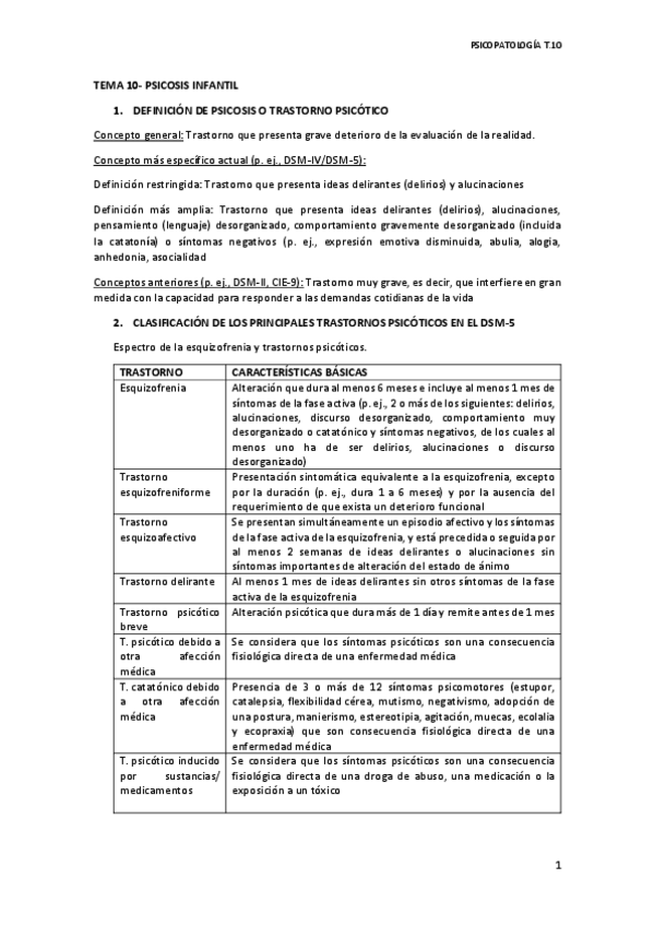 Miniatura del documento Tema-10-Psicosis.pdf