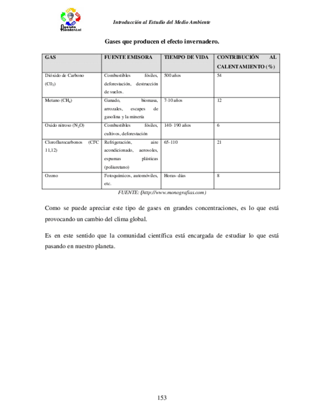 Miniatura del documento 01.-Introduccion-al-Estudio-del-Medio-Ambiente-autor-Juan-Carlos-Herrera-Cardenas-161-170.pdf