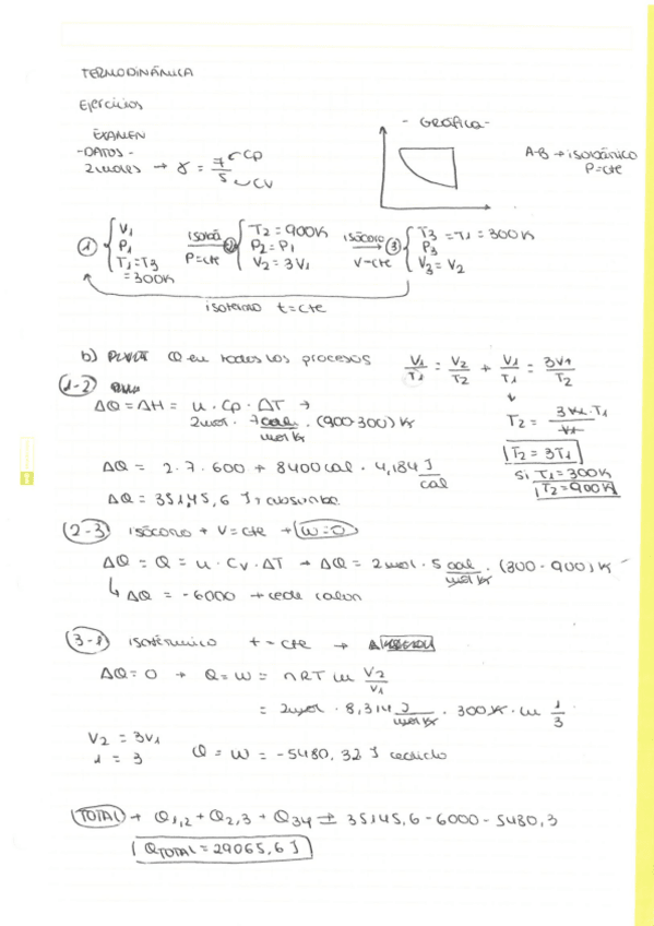 Miniatura del documento termodinamica.pdf