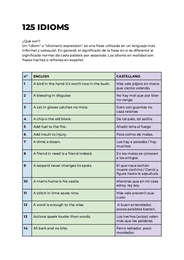 Miniatura del documento 125-IDIOMS.pdf