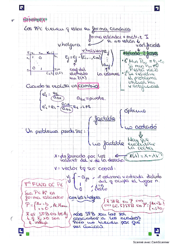 Miniatura del documento Resumendelresumendelresumen.pdf