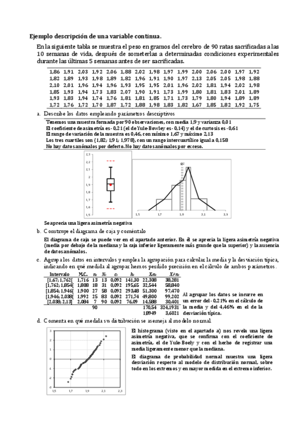 Miniatura del documento Ejemplo-de-descripcion-de-una-variable-continua-Resuelto.pdf