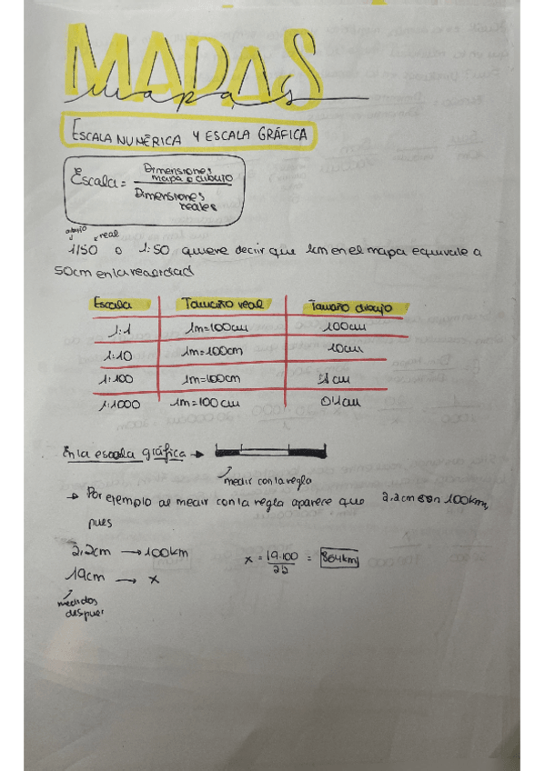 Miniatura del documento Apuntes-mapas-y-soluciones-mapas.pdf