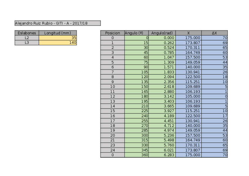 Miniatura del documento Teoria de Maquinas - Practica 1A.xlsx