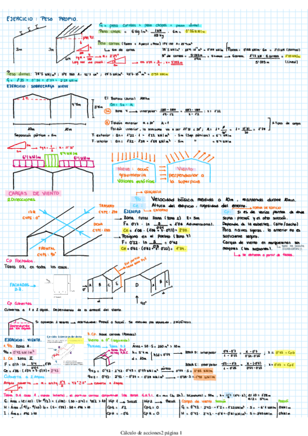 Miniatura del documento Calculo-de-acciones-2.pdf