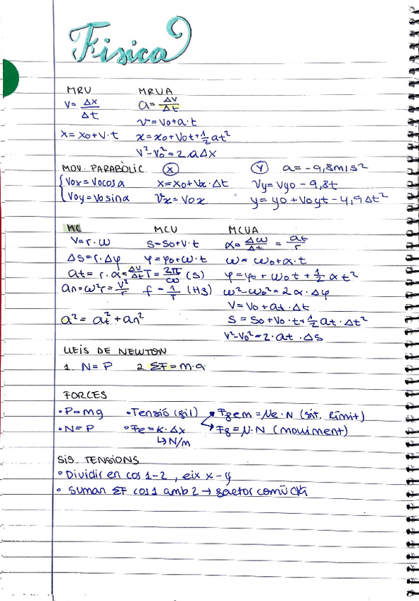 Miniatura del documento FORMULARI-FISICA-1-BATX.pdf