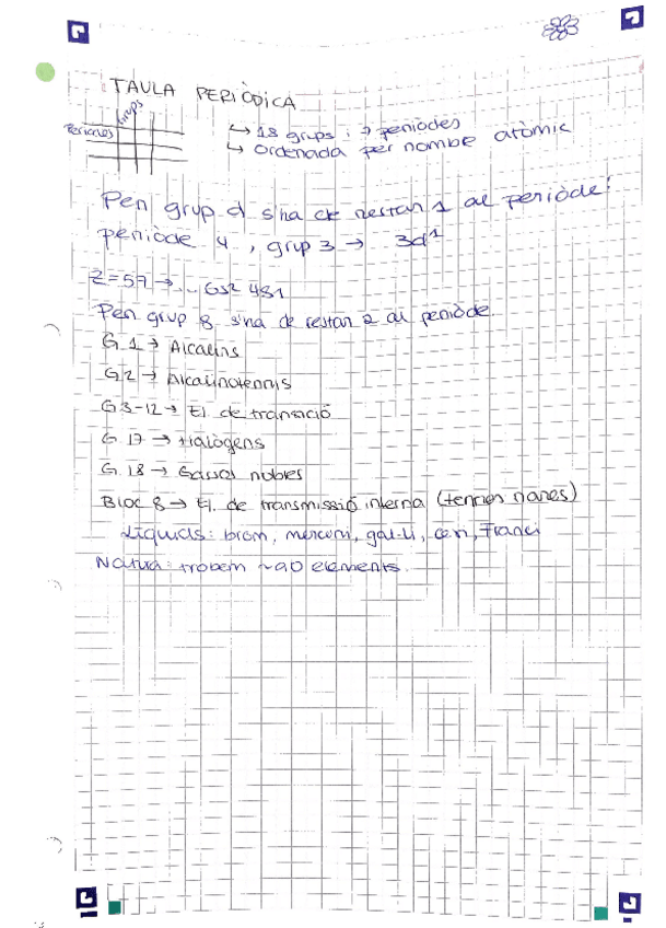 Miniatura del documento Taula-periodica.pdf