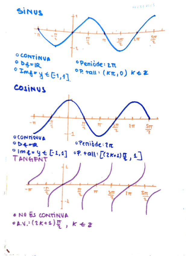 Miniatura del documento Trigonometria-1-batx.pdf
