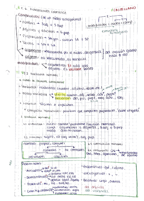 Miniatura del documento CASTELLANO-PAU-2-BATX-ENTERO.pdf