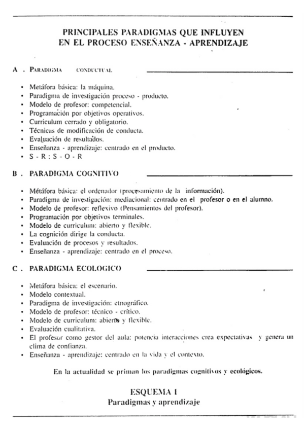 Miniatura del documento PARADIGMAS.pdf