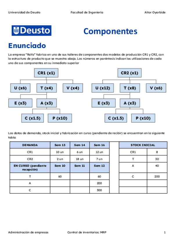 Miniatura del documento MRP-Entrega.pdf