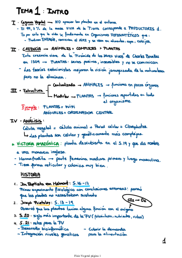 Miniatura del documento Fisio-Vegetal-Temas-1-4.pdf