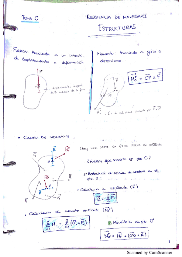 Miniatura del documento apuntes resistencia.pdf