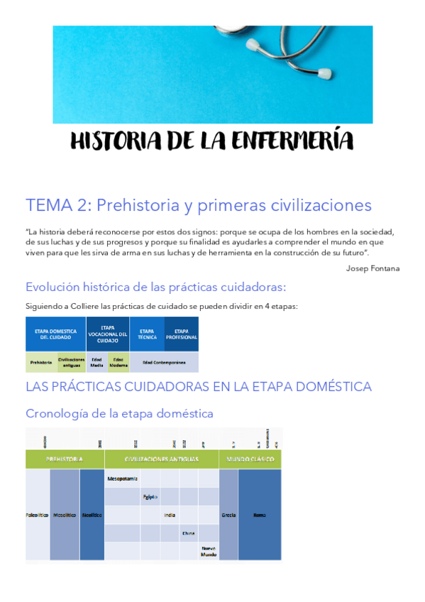 Miniatura del documento T2-Historia-de-la-enfermeria.pdf