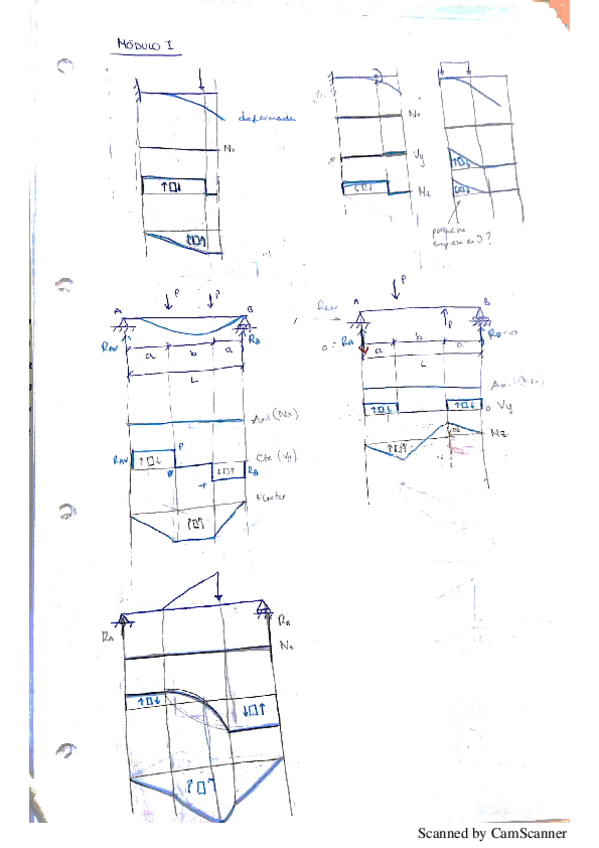 Miniatura del documento diagramas a estima.pdf