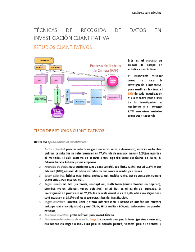 Miniatura del documento Técnicas de rd de ic apuntes.pdf