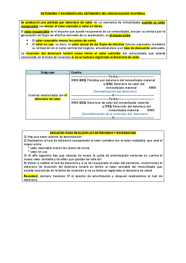 Miniatura del documento DETERIOROYREVERSIONINMOVILIZADO.pdf