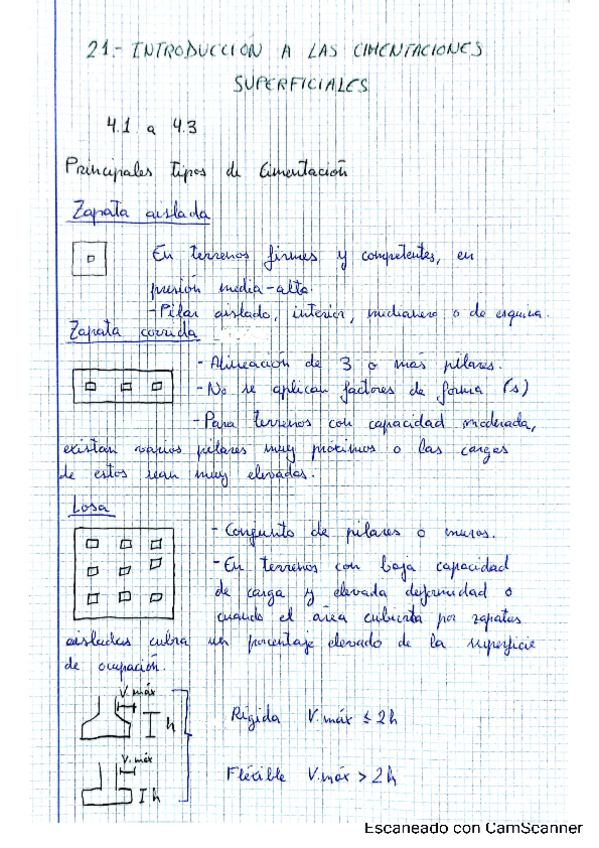 Miniatura del documento Libreta de apuntes cimentaciones superficiales.pdf