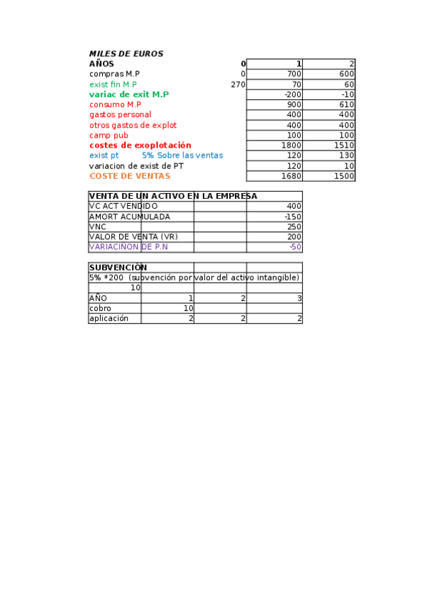 Miniatura del documento EJERCICIO-1-PLAN.xlsx