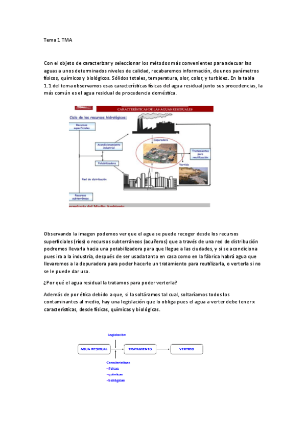 Miniatura del documento Tema-1-TMA.pdf