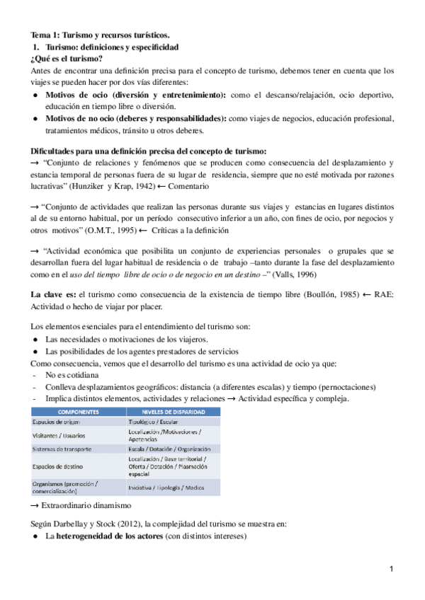 Miniatura del documento Tema-1-Turismo-y-recursos-turisticos.pdf