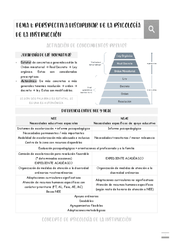 Miniatura del documento Tema-1.-Perspectiva-disciplinar-de-la-Psicologia-de-la-Instruccion.pdf