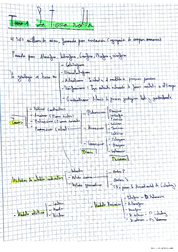 Miniatura del documento Apuntes-geologia-1.pdf