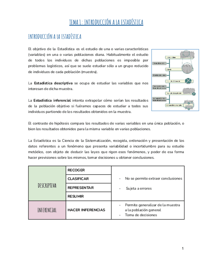 Miniatura del documento Tema-1-7-Estadistica.pdf