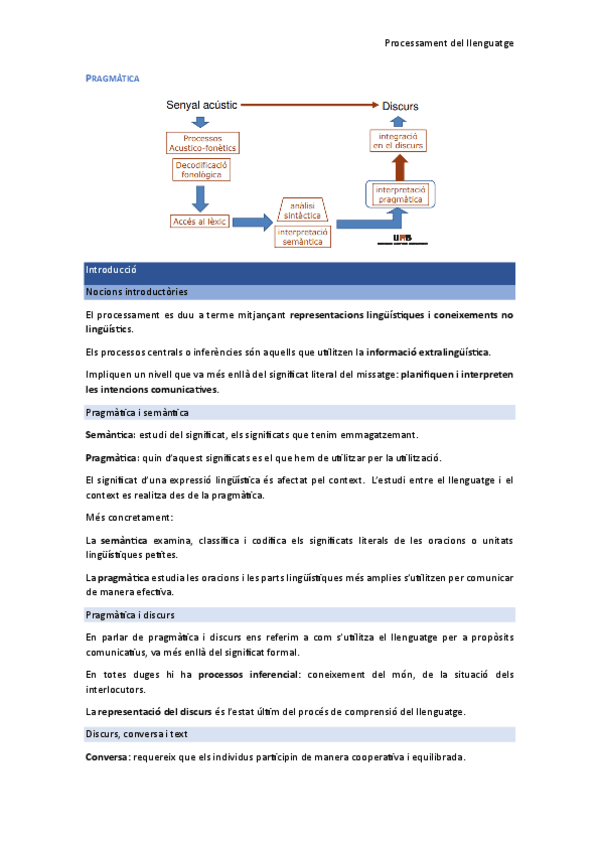 Miniatura del documento procesament-segona-part-en-net.pdf